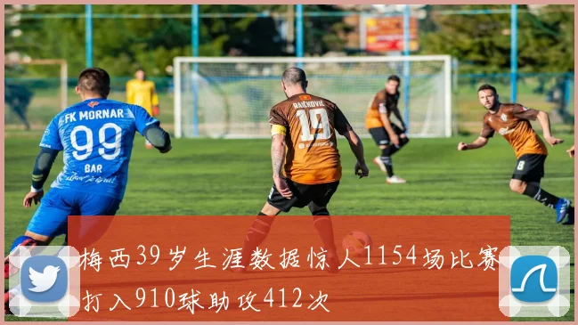 梅西39岁生涯数据惊人1154场比赛打入910球助攻412次